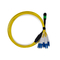Low Insertion Loss Plenum MTP MPO Fiber Patch Cable PVC 3.0mm MPO Cable